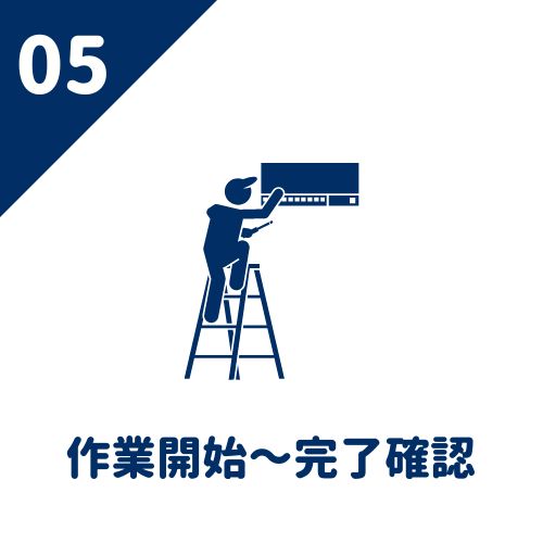 株式会社壱月が丁寧にエアコンを取り付け、設置いたします